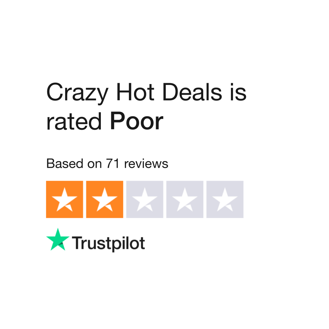 Crazy Hot Deals Reviews  Read Customer Service Reviews of  www.crazyhotdeals.com